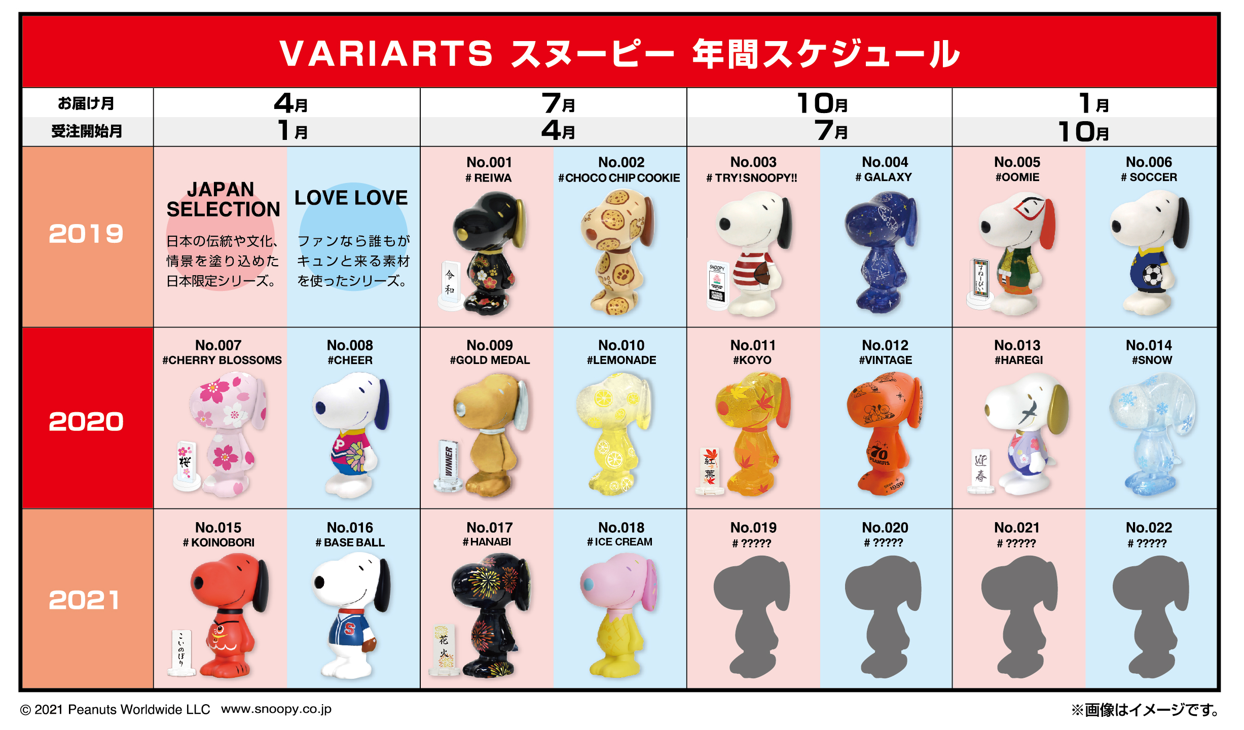 スヌーピー VARIARTS 第9弾 | アイアップ オフィシャル ブログ Layup 